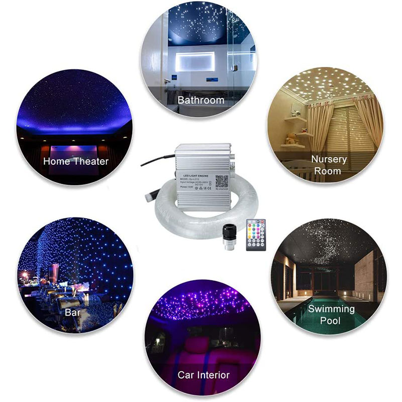 DC12V 10W Bluetooth APP & RF Music Twinkle RGBW LED Fiber Optic Star Ceiling Light Engine DC12V 10W Bluetooth APP & RF Music Twinkle RGBW LED Fiber Optic Star Ceiling Light Engine